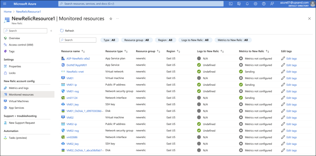 Resource monitoring in the Azure Portal