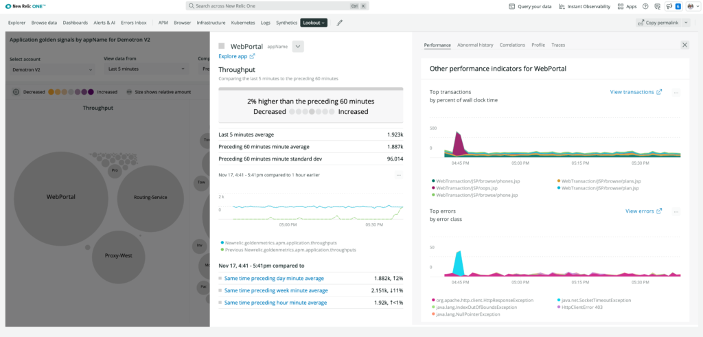 New Relic Lookout